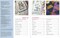 Leisure Arts The Best Of Terri Lee Steinmeyer Cross Stitch Book